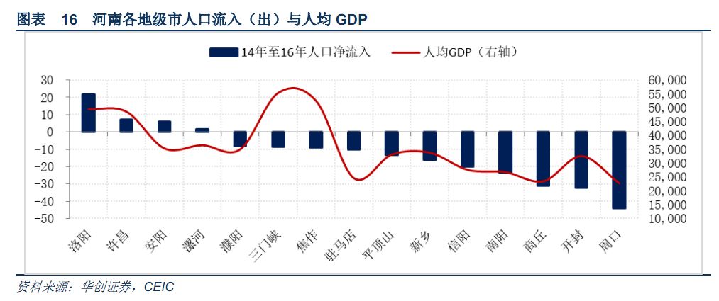 村流动人口总结_流动的水图片(3)