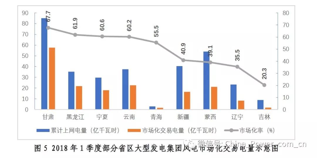 大庆gdp最多的是哪年_陕西宝鸡与黑龙江大庆,2019上半年的GDP,谁成绩更好(3)