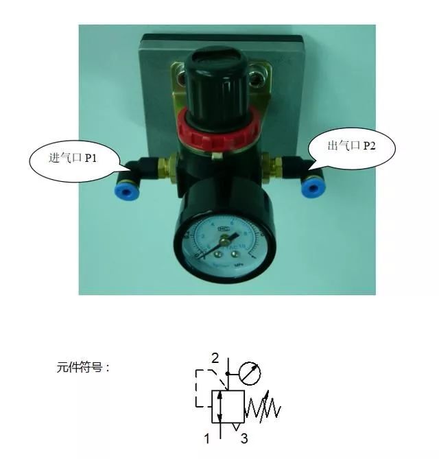 气动单元组合仪表与钛合金纽扣