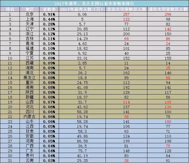 广东本地人口有多少人_广东外来人口最多的城市,当地人口不到三百万外来人口(3)