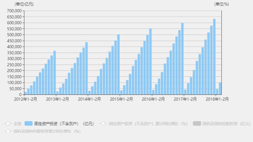 县城的gdp在哪里查_同样是瑶族自治县,广东这3个自治县的发展就一定比广西的更好吗(3)