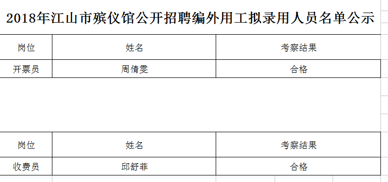 招聘通知范文_新华教育集团招聘通知及登记表模板 管理资源吧