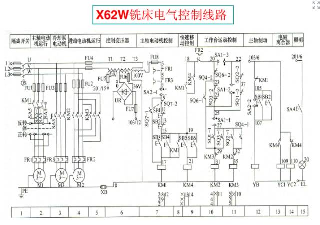 如何快速成为电气图纸识图专家