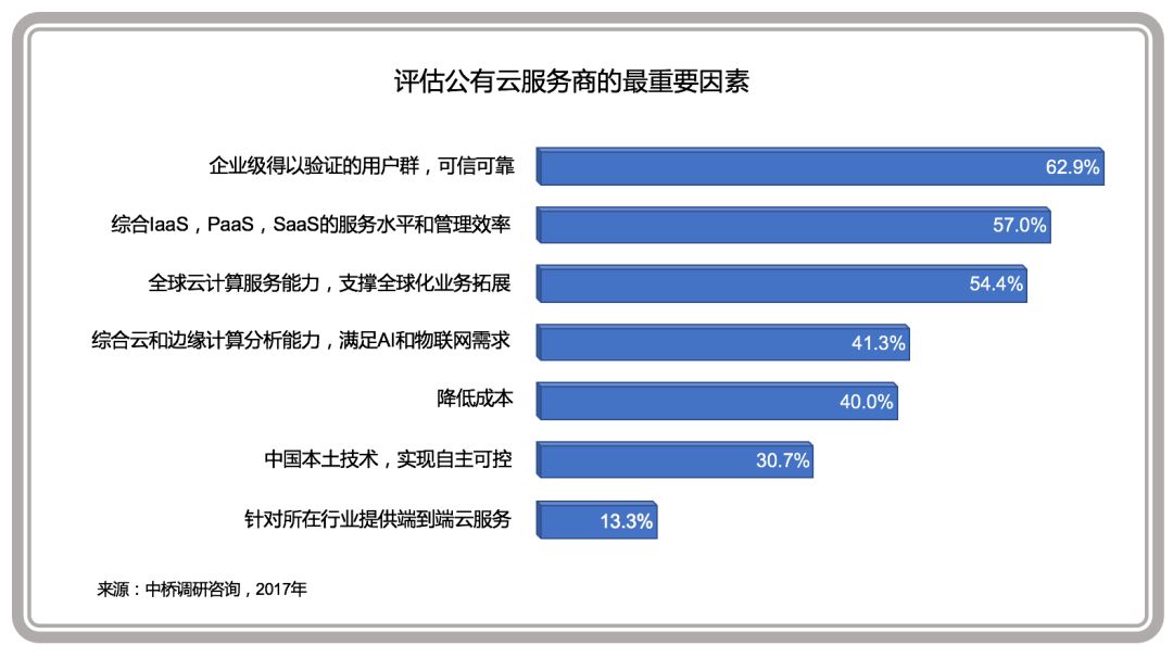 经济总量公有资产_资产负债表(3)