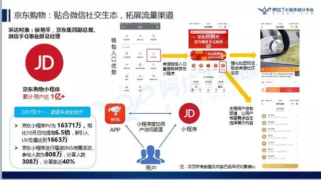 定位猜成语_看图猜成语(2)