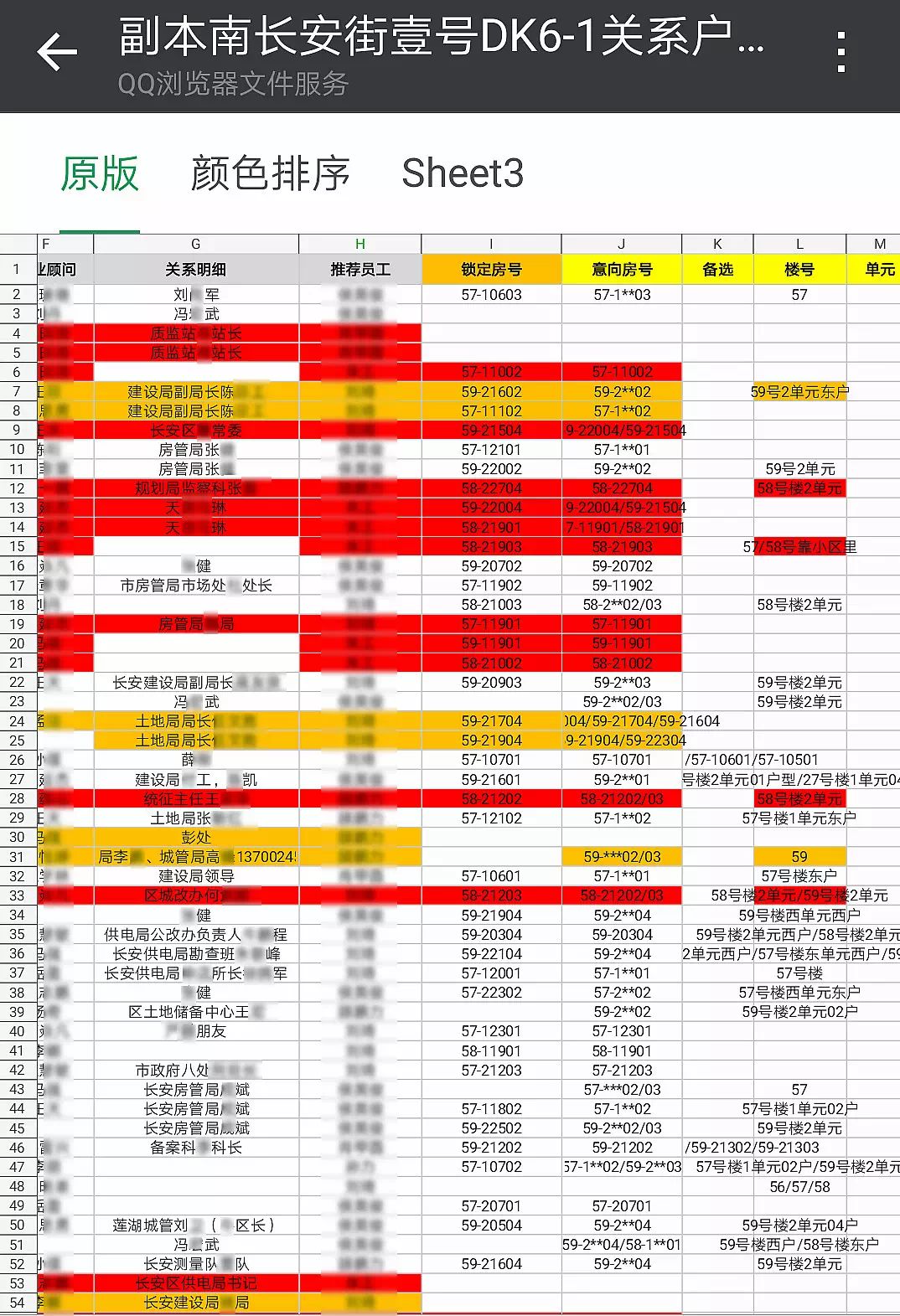 公职人口_女辅警敲诈公职人员(3)