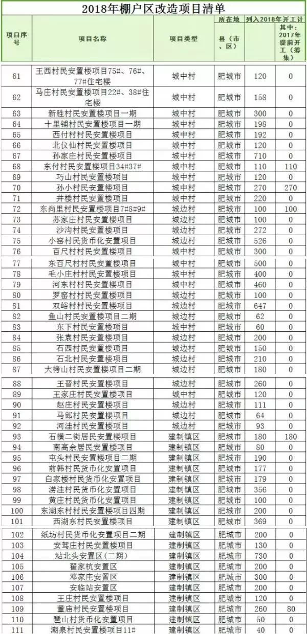 2018宁阳县gdp_宁阳县地图