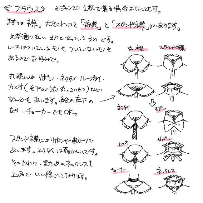 古代裙子画法