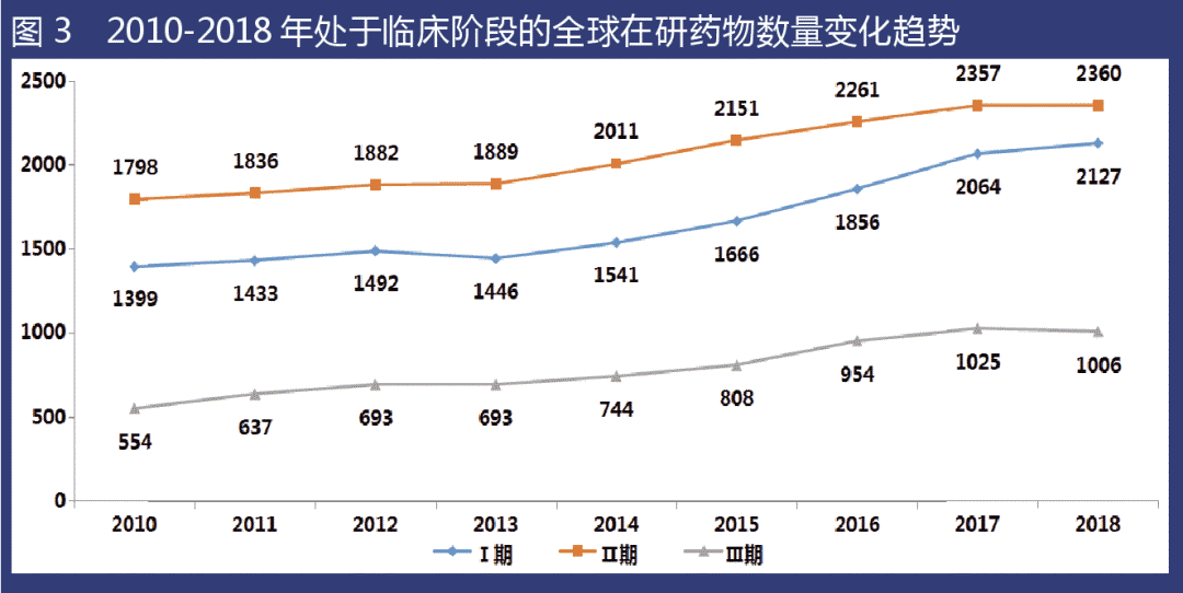 gdp放缓是好事还是坏事_重庆GDP反超广州,是好事