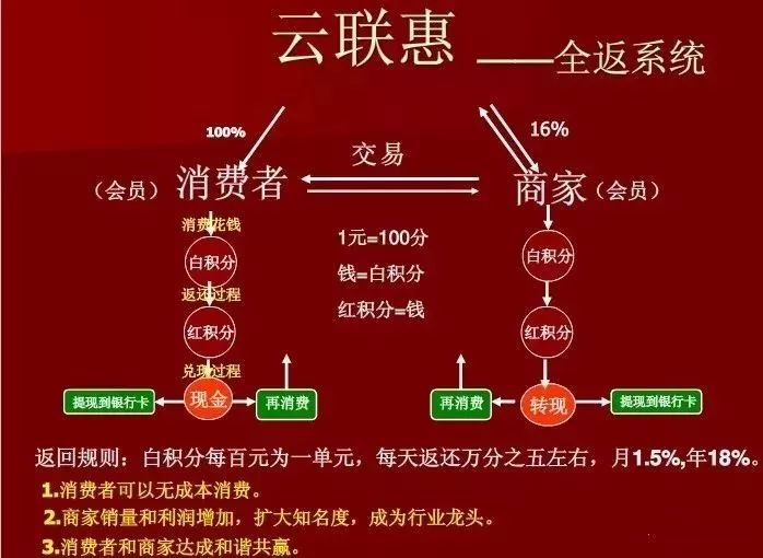 丰城市多少人口_丰城市地图(2)