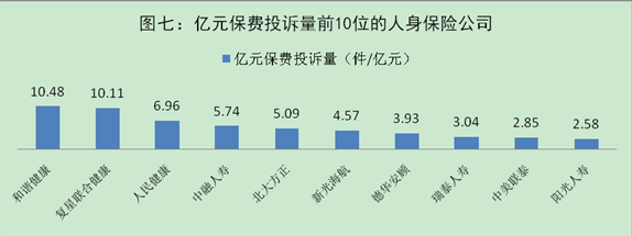 1Ͷ2.27汣չ˾պͬǡϴѡ