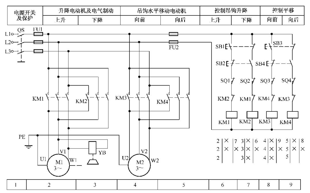 电机控制回路45计针对不同功率电机实用