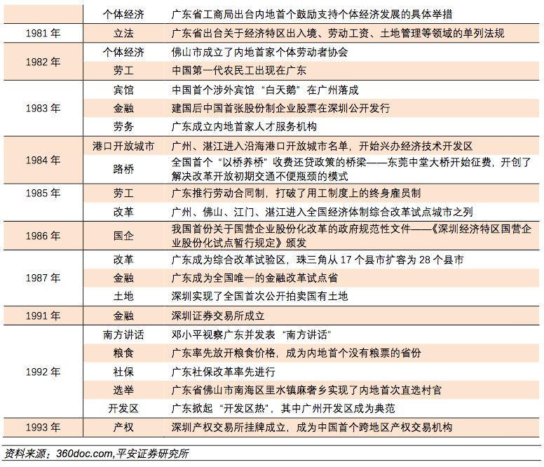 琦玉县gdp_血管或脏器遭误伤日本琦玉县一癌症患者植入导管后死亡