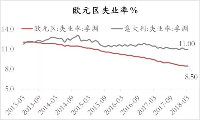 欧经济总量_经济总量世界第二图片(2)