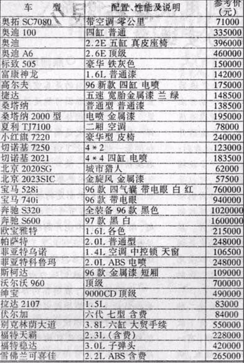 背有多少人口_青海省有多少人口