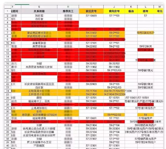 西安多少人口_西安人口有多少 西安人口统计 西安人口2019总人数口(2)