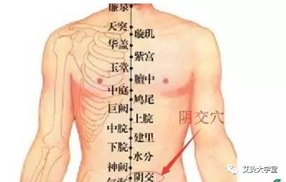 灸这里,让你比同龄人年轻10岁!60岁都不显老