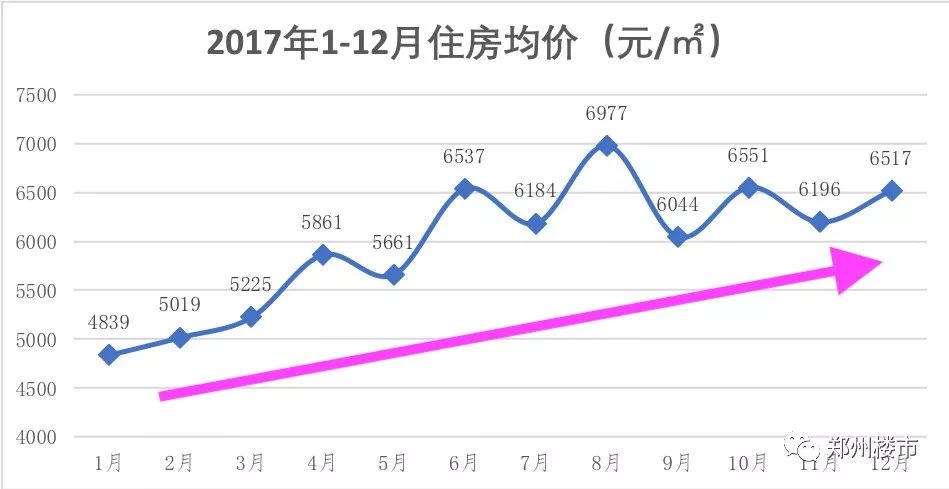 新乡市gdp_新乡市中心医院图片