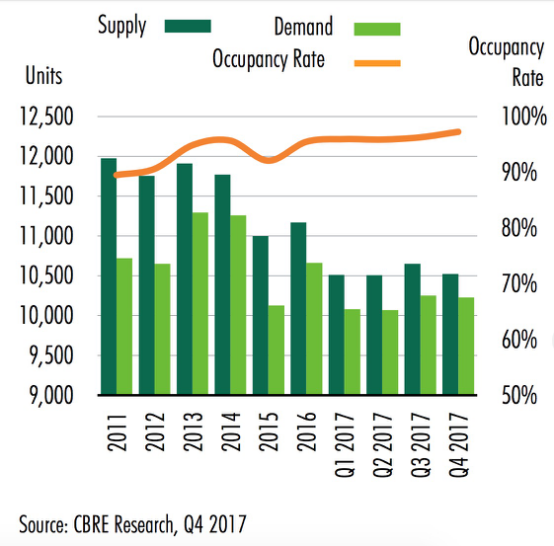 团泊镇gdp_李稻葵团队 GDP增速3 到4 ,即可保就业基本稳定(3)