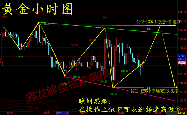 绿色gdp的理解_绿色发展图片gdp(2)