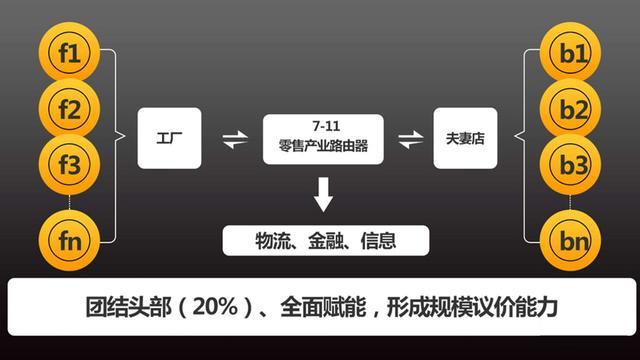 gdp一直增长为什么生意难做_GDP赶美超日 中国为何增长如此迅速(2)