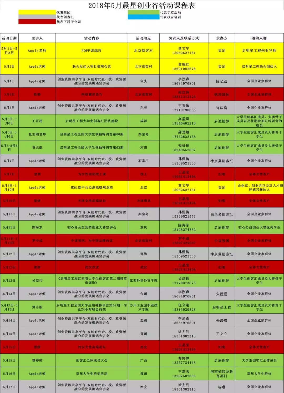 个人gdp规划_9万亿俱乐部 十省份2018年GDP数据出炉