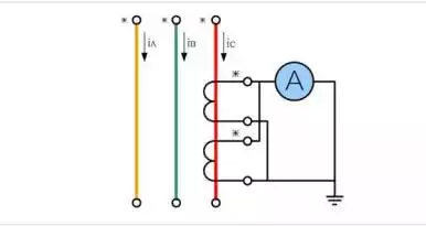 电流互感器原边串联,副边并联接线图