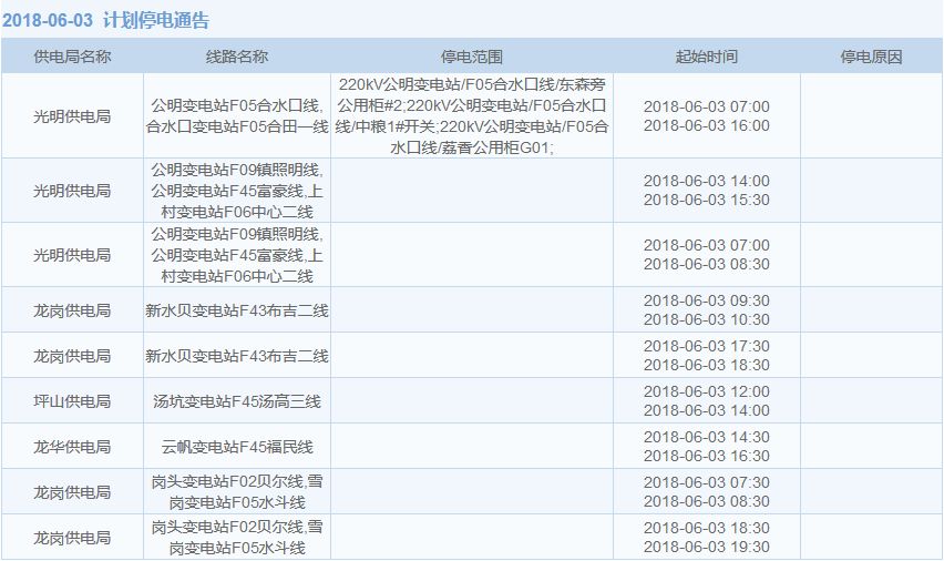 停电信息查询