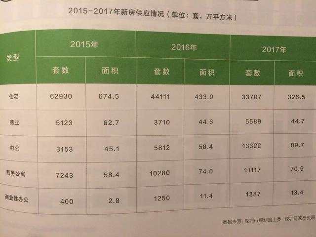 北方人口大量_北方蟑螂图片