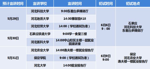 河北航空招聘_寒假期间河北航空将举办公费飞行学员招聘会