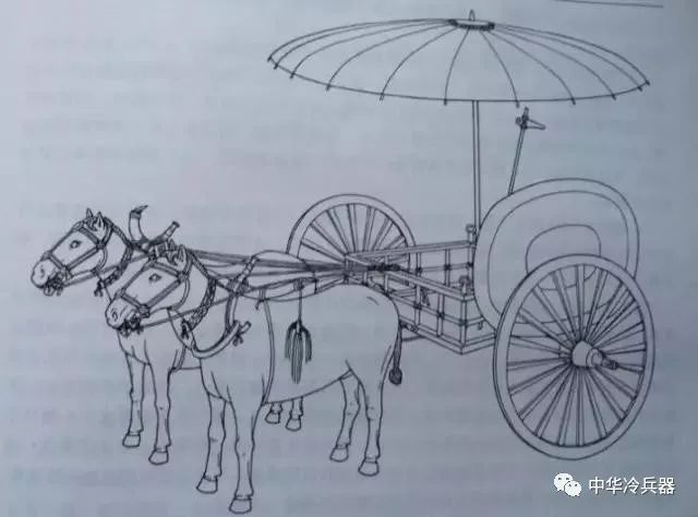我国古代战车一般用两匹或四匹马,车体为独辕,辕长近3米,或直或曲,辕