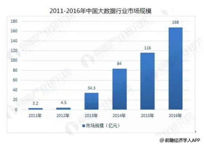 我国经济总量已经达到多少万亿元_我国经济总量第二(3)