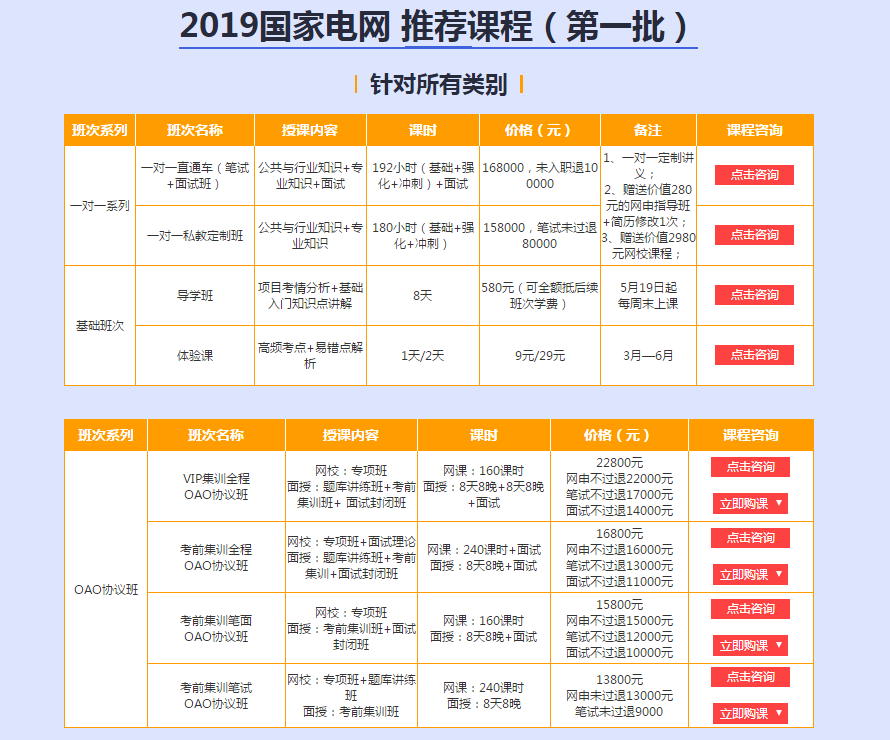 国家电网招聘考试_福利 2018年国家电网招聘考试免费面试辅导