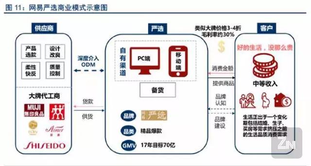 情趣用品品牌