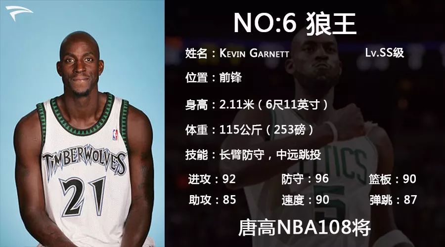 唐高nba108将|狼王,加内特!