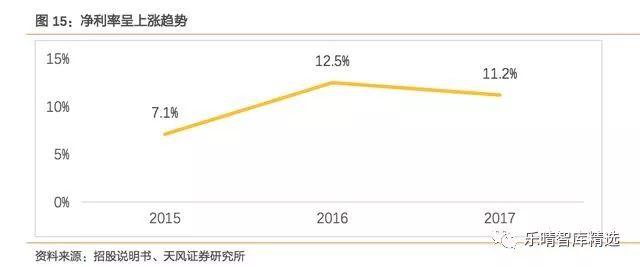 中国人口调动_中国人口