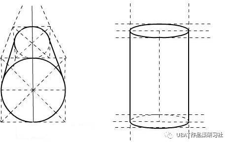 一点透视立方体切形的基础上运用透视圆的画法去切出立方体中的圆柱体