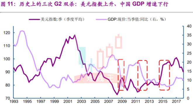 q车牌gdp_车牌带q(2)