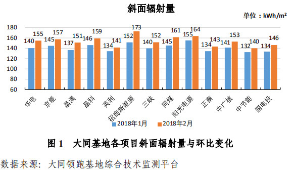 同煤集团gdp纳入大同市吗_北方三个省份,河北,山西与内蒙,论GDP谁更强(3)