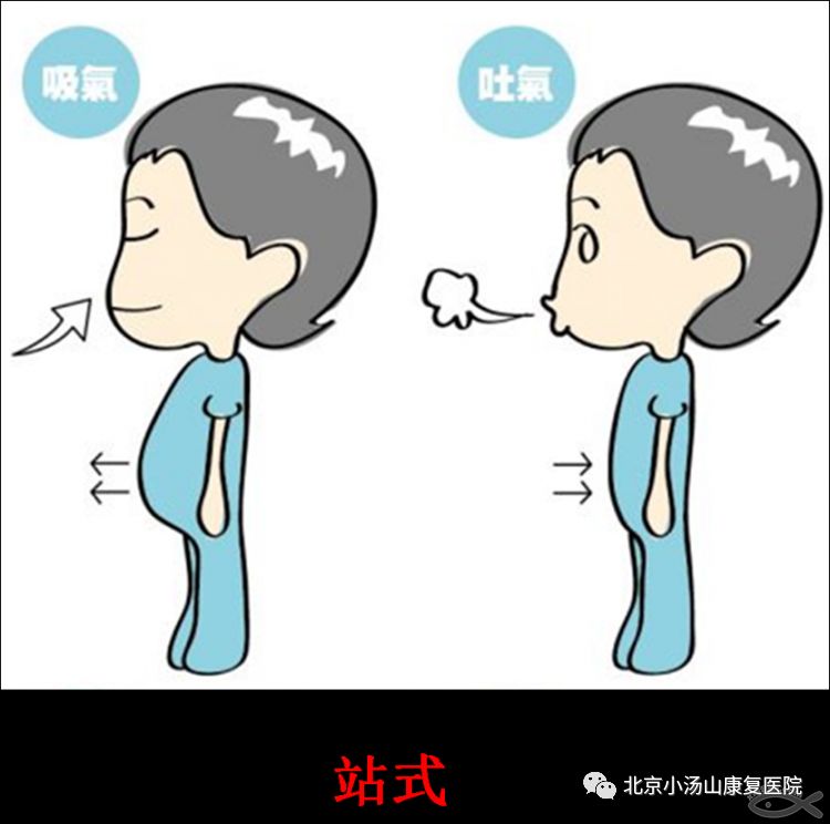 【心肺康复宣传周】缩唇腹式呼吸让呼吸更顺畅