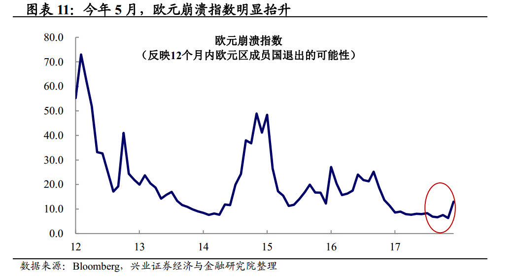 gdp130_中国一线城市大洗牌 深圳杭州势不可挡,广州天津衰落,上海要小心了(2)