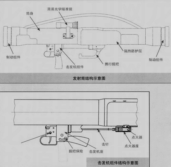 国产版铁拳3—08式单兵多用途火箭筒