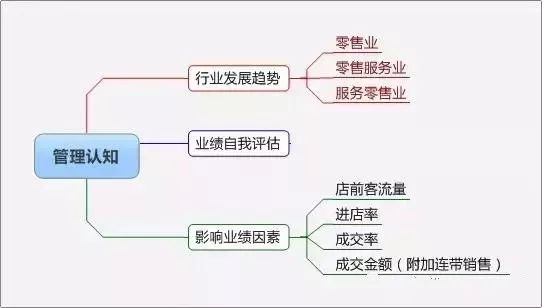 人口标化率_中国人口下降率(3)