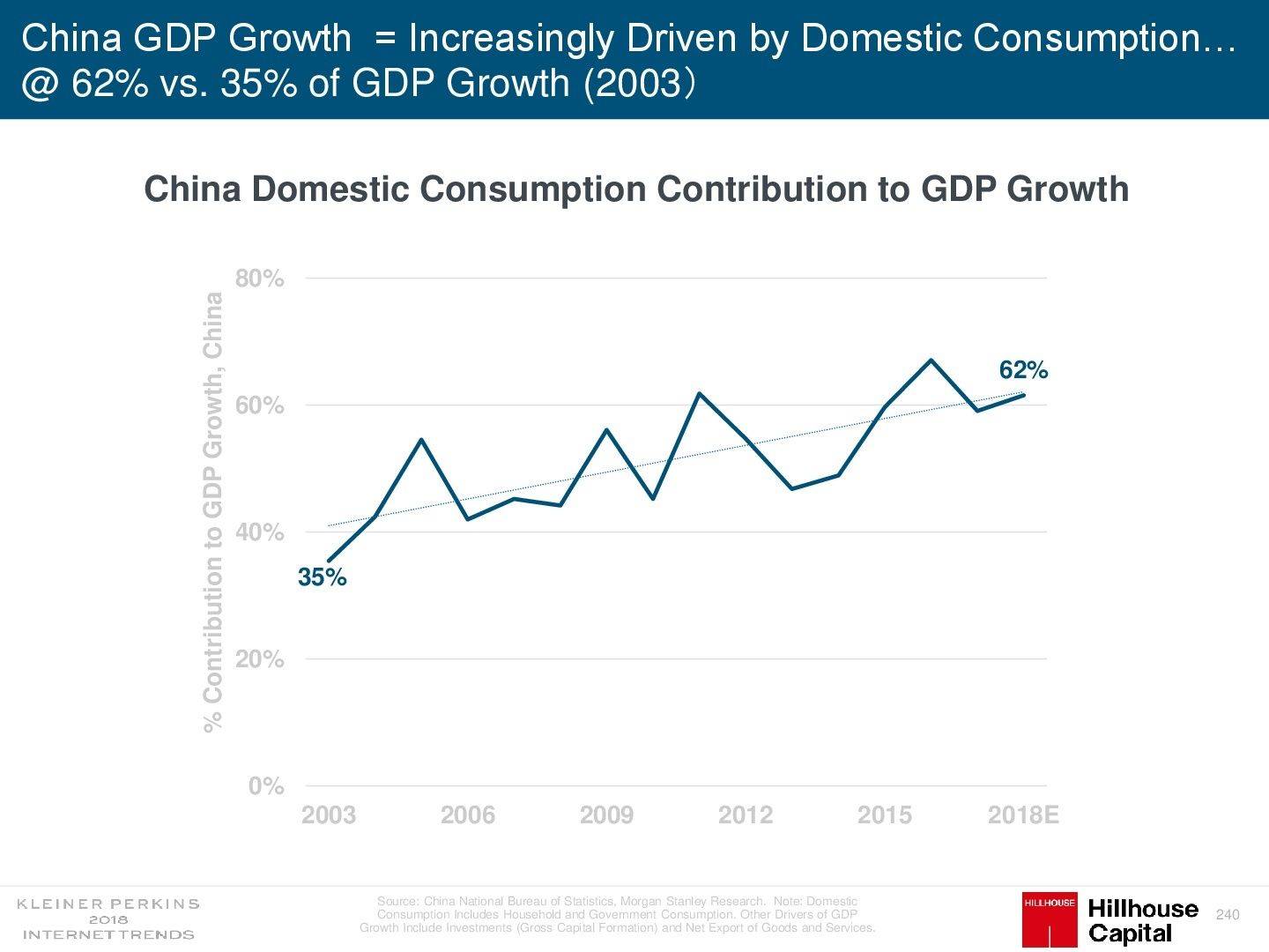 今日头条gdp增长多少_2019年美国GDP增速为1 中国呢 社科院这样说(2)