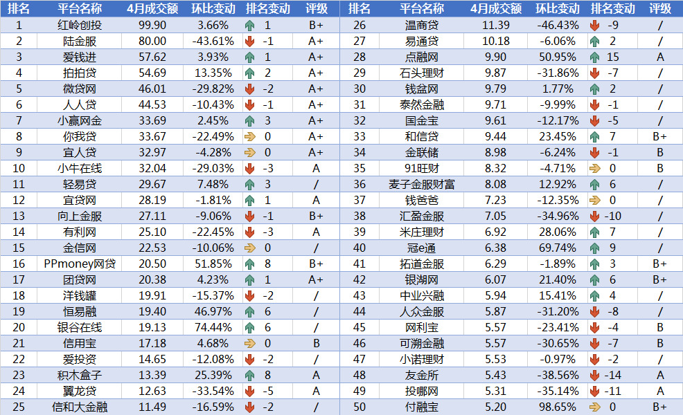 人口与利率_利息与利率手抄报(3)