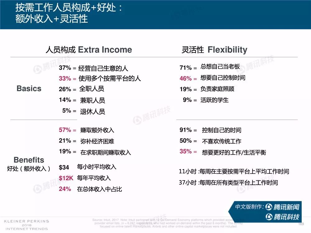 伴娘我最大电子游戏(网址：733.cz)