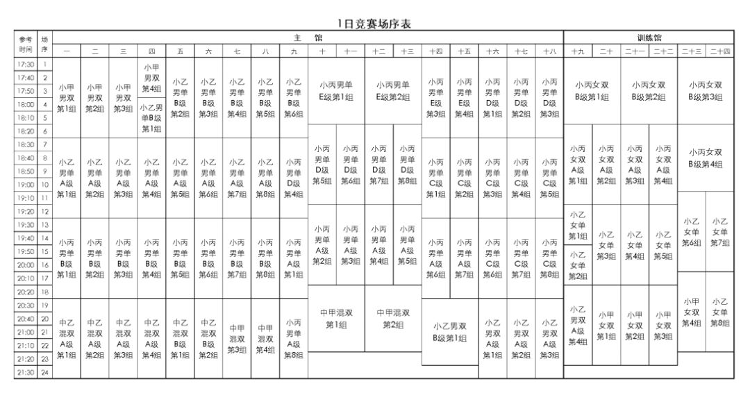 2018 年浙江省中小学生羽毛球积分排名赛(第三站)明日