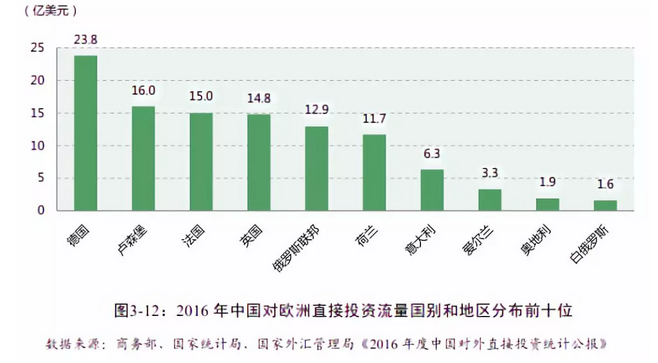 关领人口_人口普查(2)