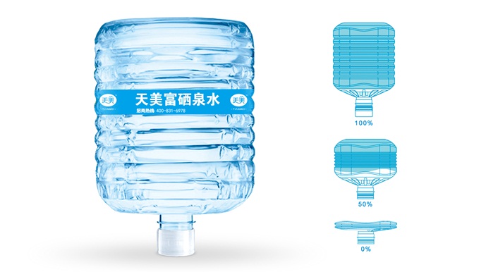 70万的人口可以用多少桶装水_桶装水多少斤