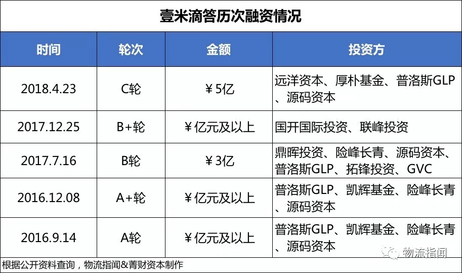 人工智能顶替逐渐减少得人口_人工智能(2)